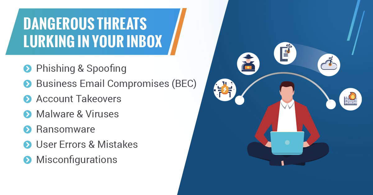Dangers in your inbox